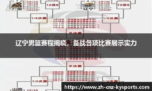开云kaiyun网页版