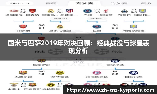 国米与巴萨2019年对决回顾：经典战役与球星表现分析