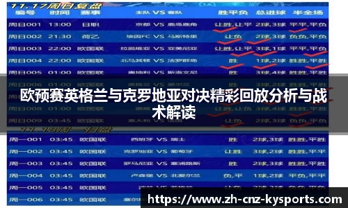 欧预赛英格兰与克罗地亚对决精彩回放分析与战术解读