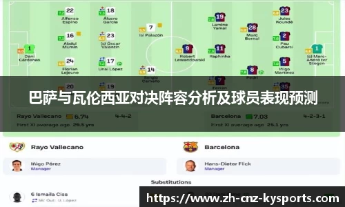 巴萨与瓦伦西亚对决阵容分析及球员表现预测
