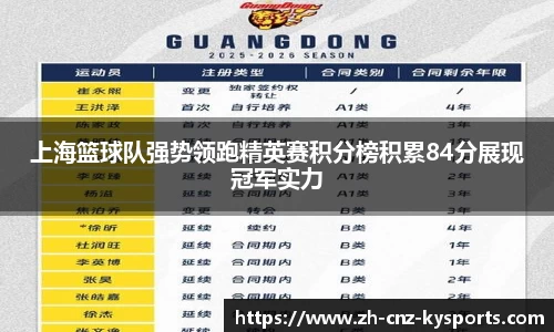 开云kaiyun官方网站