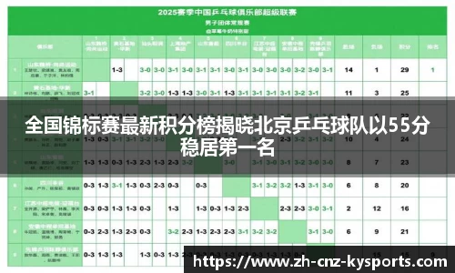 全国锦标赛最新积分榜揭晓北京乒乓球队以55分稳居第一名