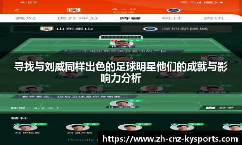 寻找与刘威同样出色的足球明星他们的成就与影响力分析